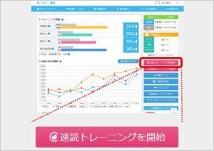 速読訓練の画面