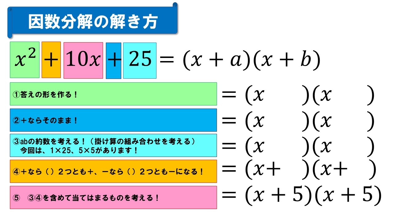 因数分解の解き方