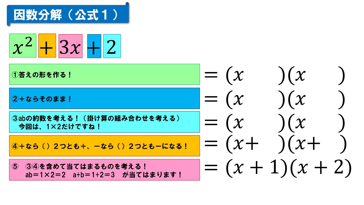 因数分解（公式１）