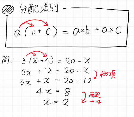 1次方程式の解き方はルールを覚えれば簡単 札幌市 西区 白石区 塾 学習塾 個別指導塾 マナビバ