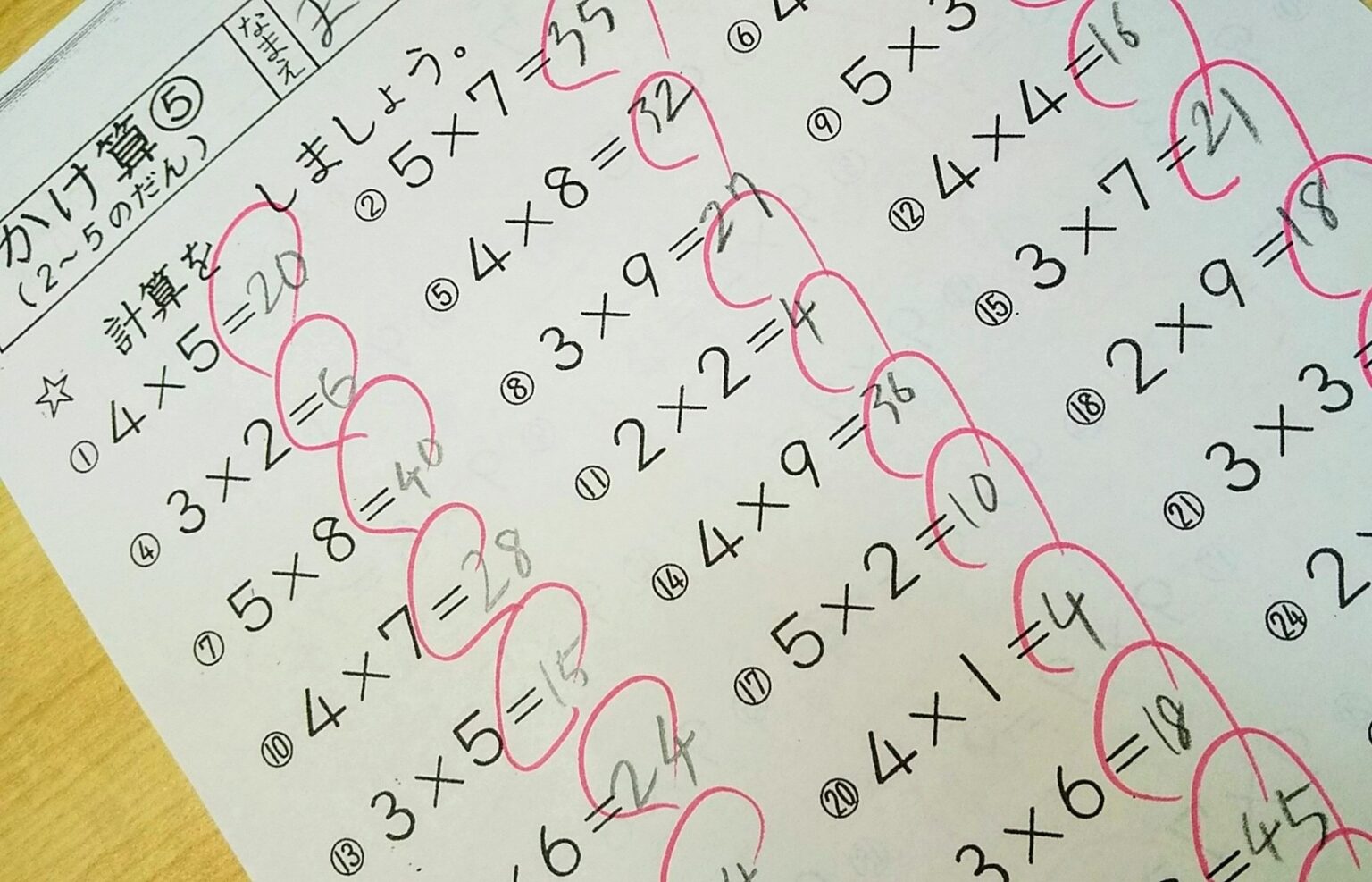 【中学受験】小4で学力差が生まれる分岐点「10歳の壁」とは？適切な学習方法を解説