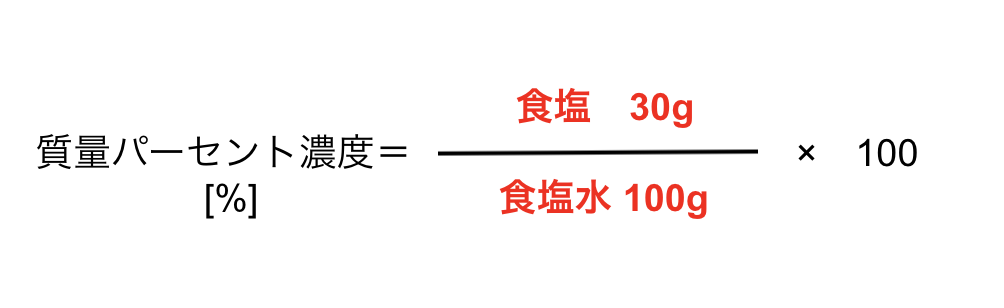 中1 理科 飽和水溶液 濃度 溶解度の重要ポイント 札幌市 西区 白石区 塾 学習塾 個別指導塾 マナビバ 中1 理科 飽和水溶液 濃度 溶解度の重要ポイント 札幌市 西区 白石区 塾 学習塾 個別指導塾 マナビバ